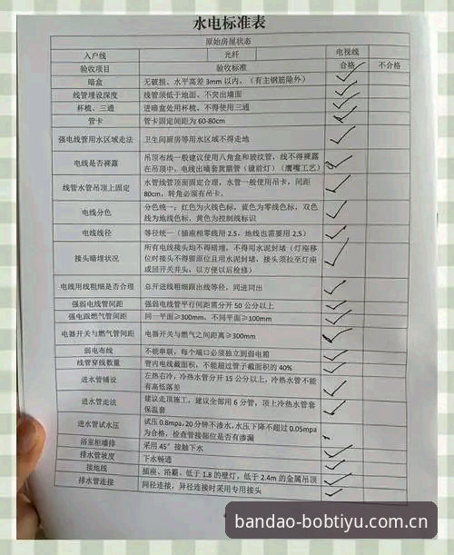 半岛体育官方账号体系升级：bob官方CN用户中心避坑指南与实操解析